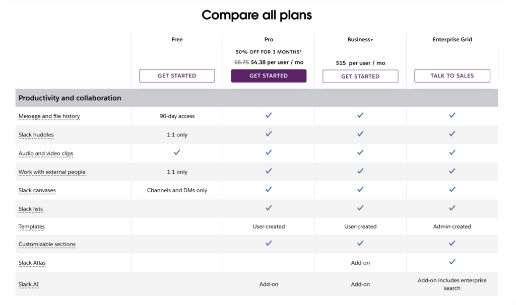 Slack AI Pricing